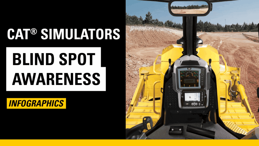 Blind Spot Awareness