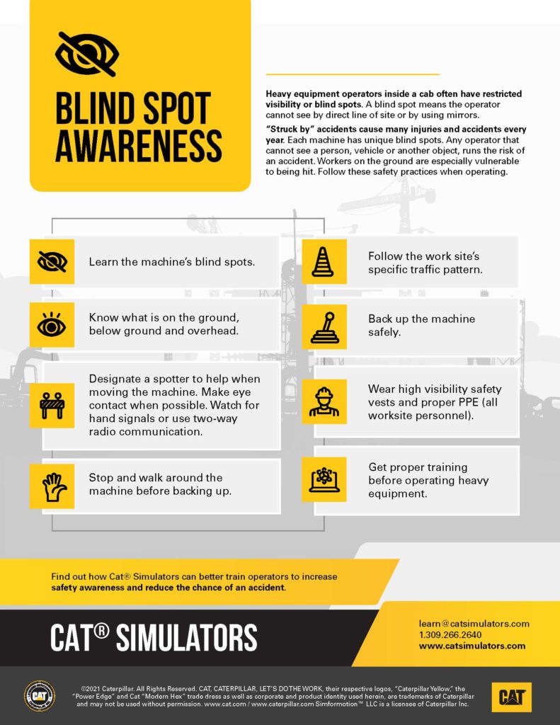 Blind Spot Awareness - CAT® SIMULATORS