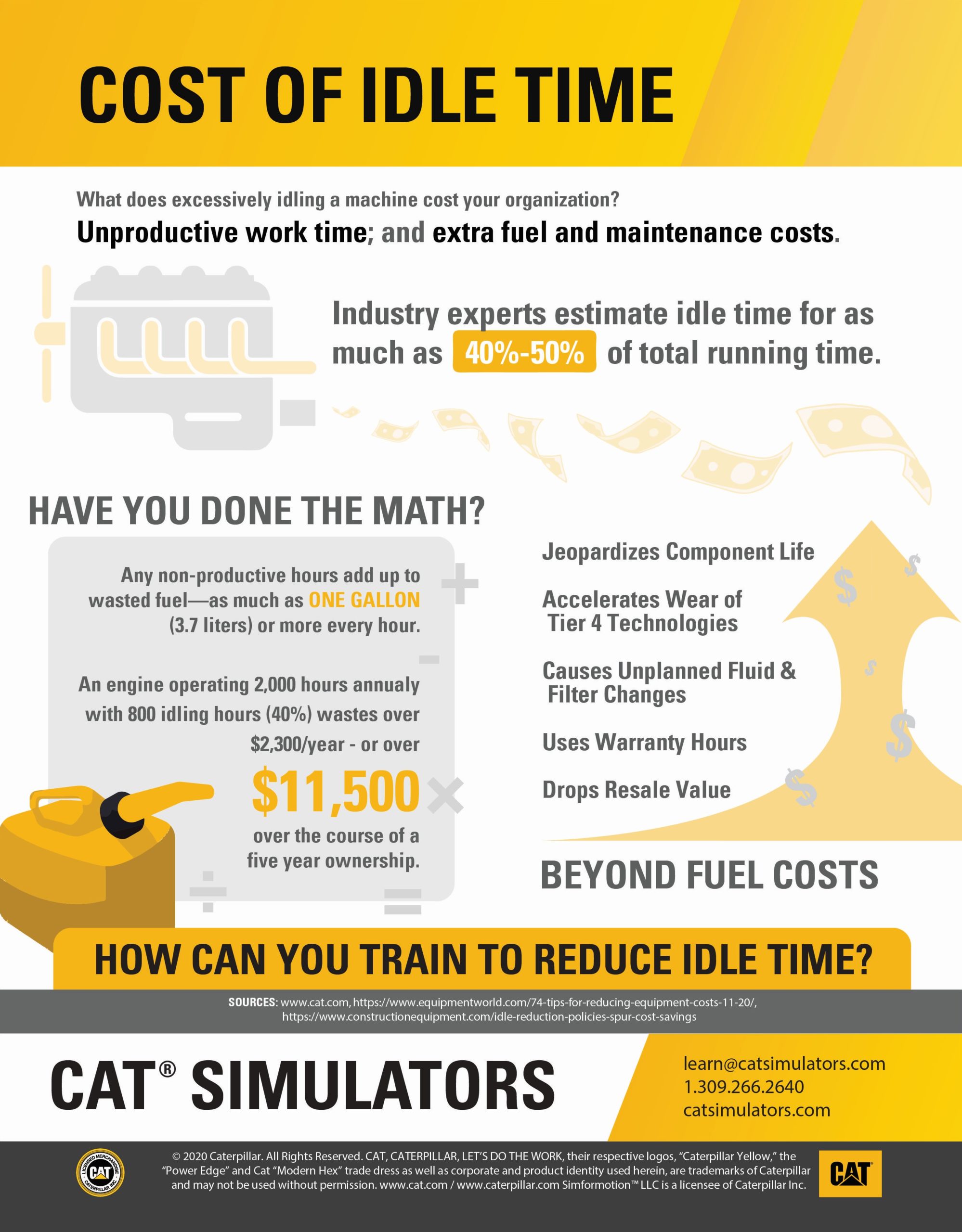 The Cost of Idle Time - CAT® SIMULATORS