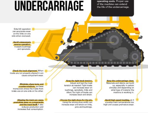Extend the Life of an Undercarriage