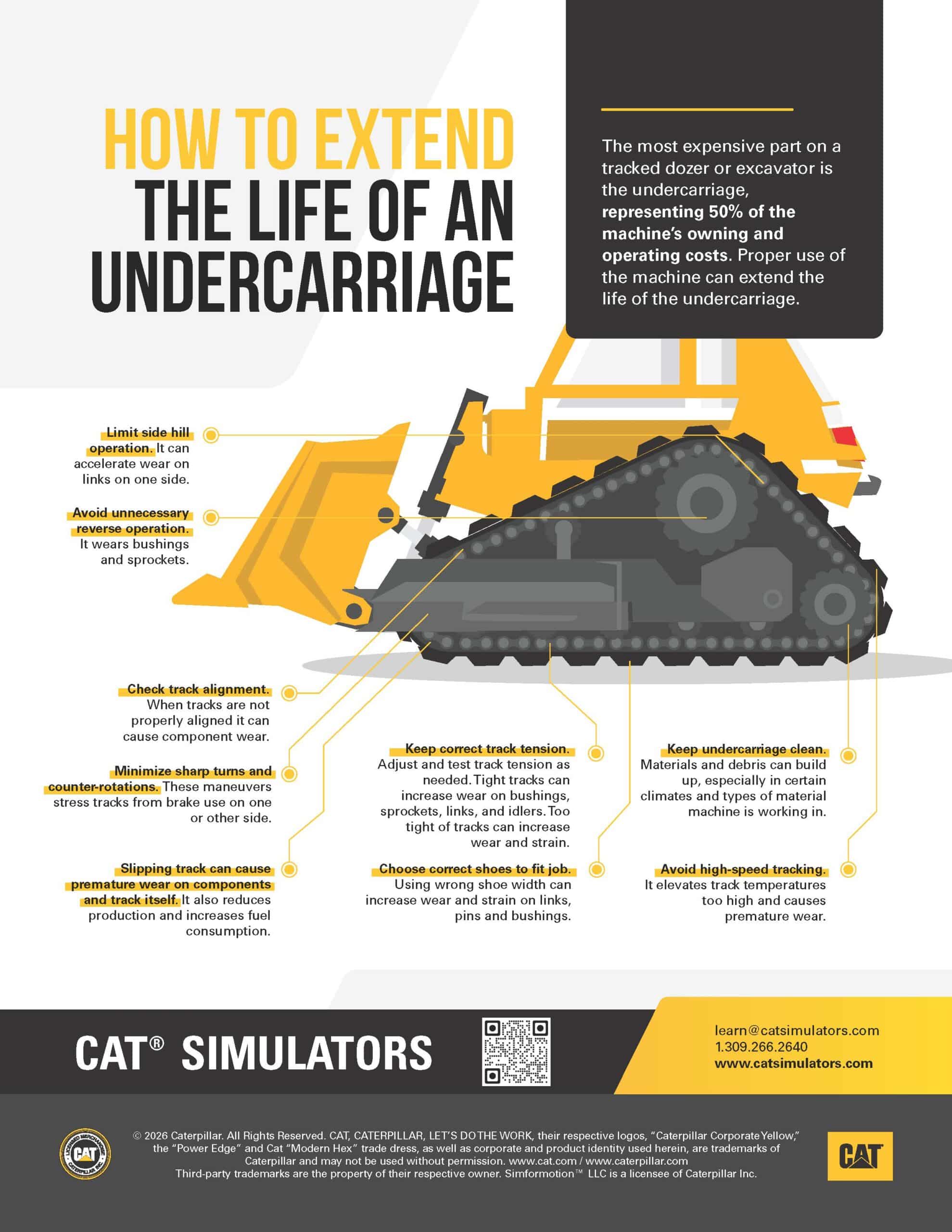 Infographic - Undercarriage Life 8.5x11