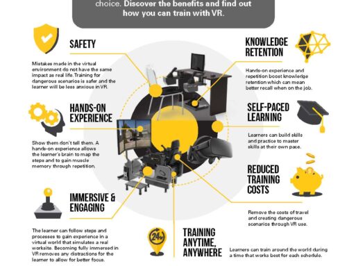 Cat Simulators VR Series – Video #2: Reduced Training Costs