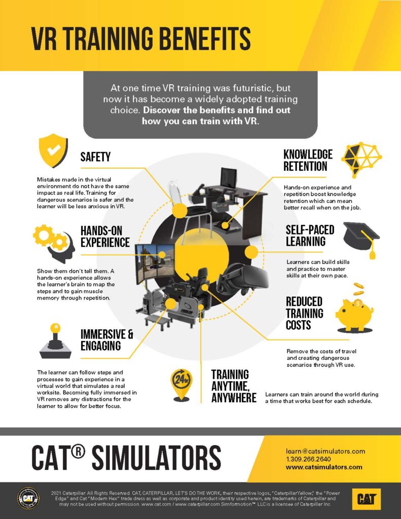 VRTrainingBenefits_Infographic_CatSimulators