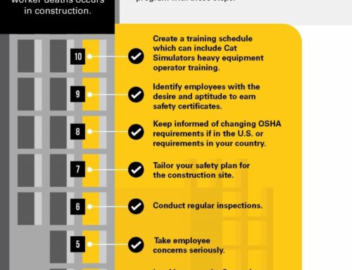 Infographic: Create a Construction Safety Program
