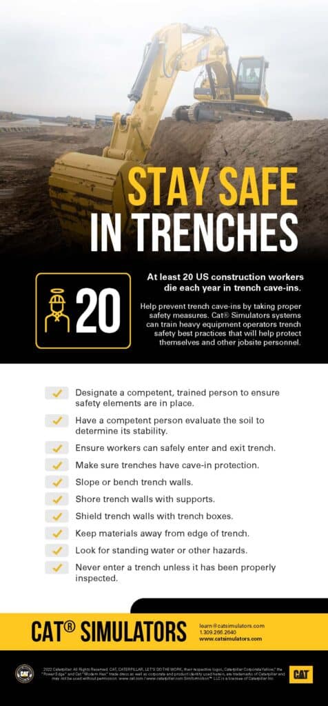 Cat Simulators - Stay Safe in Trenches Infographic_FINAL