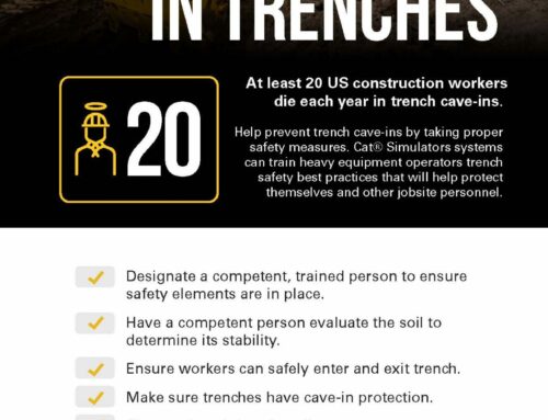 Stay Safe In Trenches