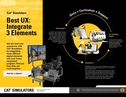 Cat® Simulators Best User Experience Infographic