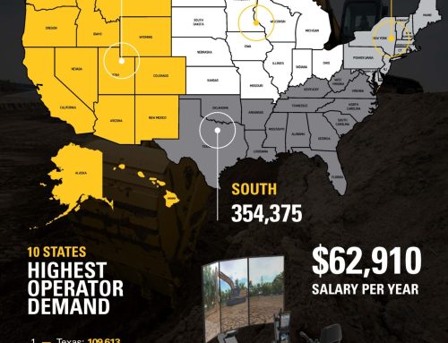 Heavy Equipment Operator Demand Infographic