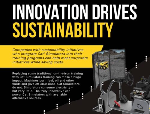 Innovation Drives Sustainability Infographic