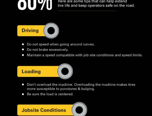 Extending Tire Life Infographic