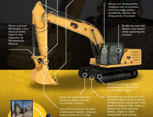 Excavator Safety Infographic