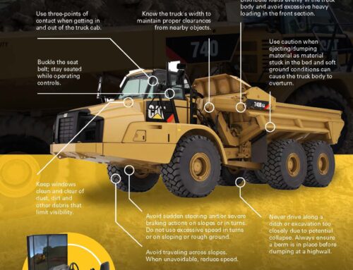 Articulated Truck Machine Safety Tips: Infographic
