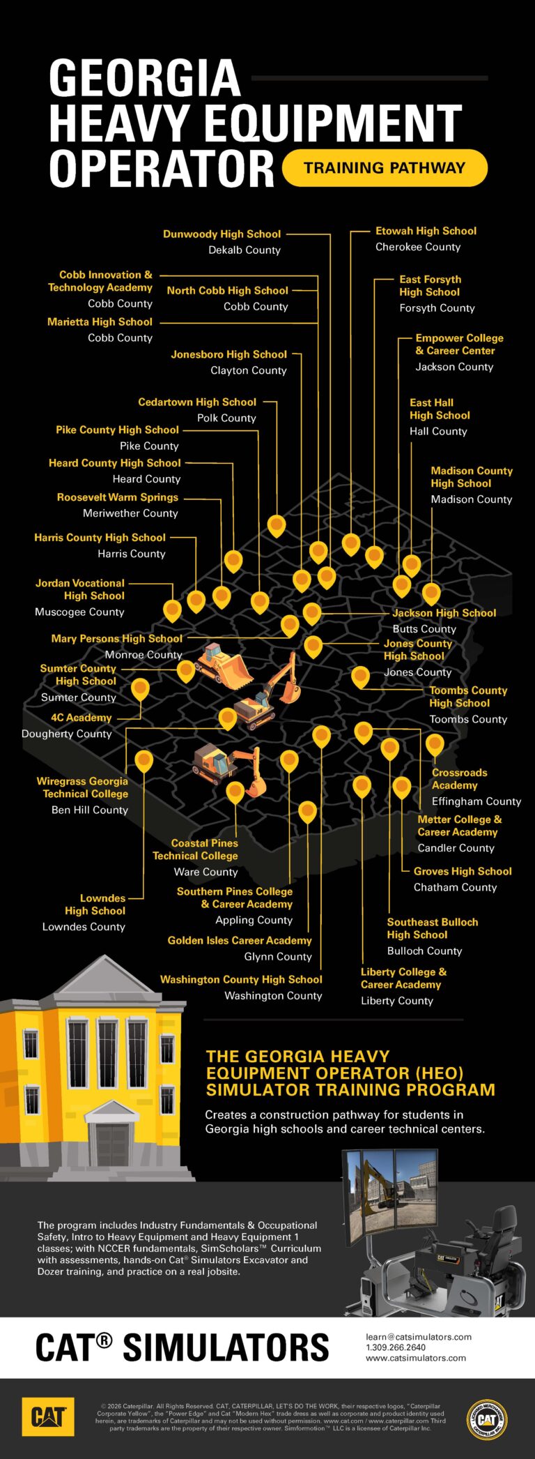Georgia Heavy Equipment Operator Programs Infographic
