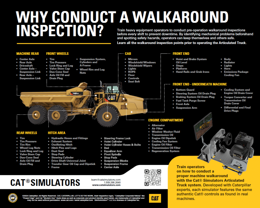 Articulated Truck Walkaround Infographic - CAT® SIMULATORS