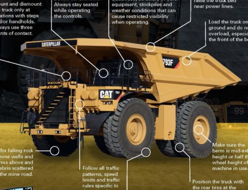 Mining Truck Safety Tips Infographic