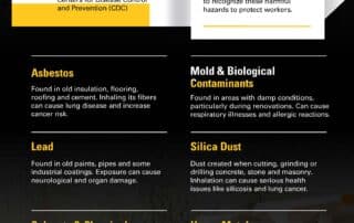 Cat Simulators What to Know About Hazardous Materials on Construction Sites Infographic