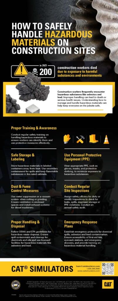 Cat SImulators How to Safely Handle Hazardous Materials on Construction Sites Infographic