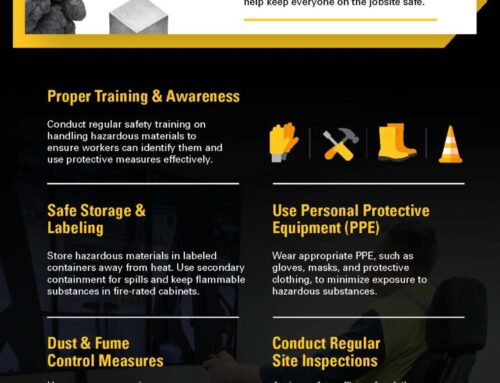 How to Safely Handle Hazardous Materials on Construction Sites Infographic