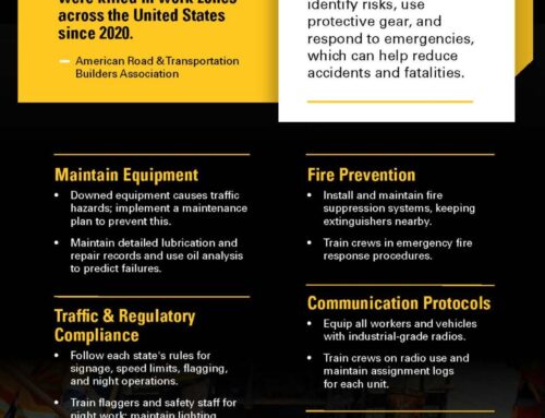 Keeping Paving Operators Safe Infographic