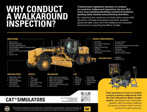 Motor Grader Walkaround Inspection Infographic