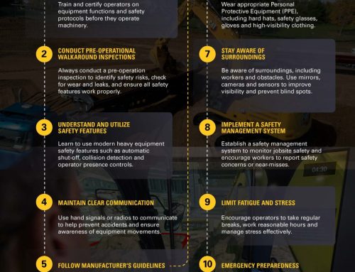 Master Safety in the Age of Smart Machines