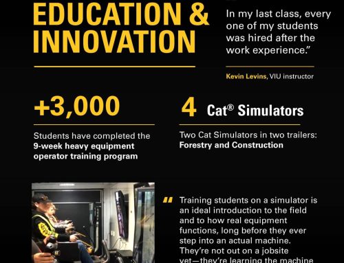 Building Job‑Ready Operators with Cat Simulators at VIU