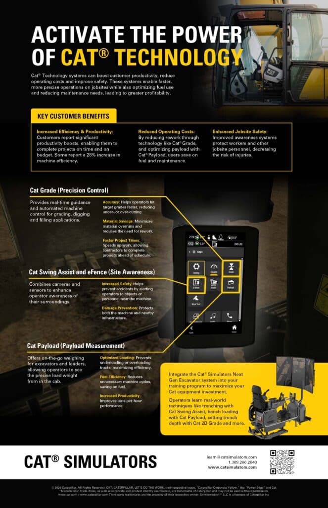 CatSimulators_Cat-Technology-Benefits_Infographic (1)