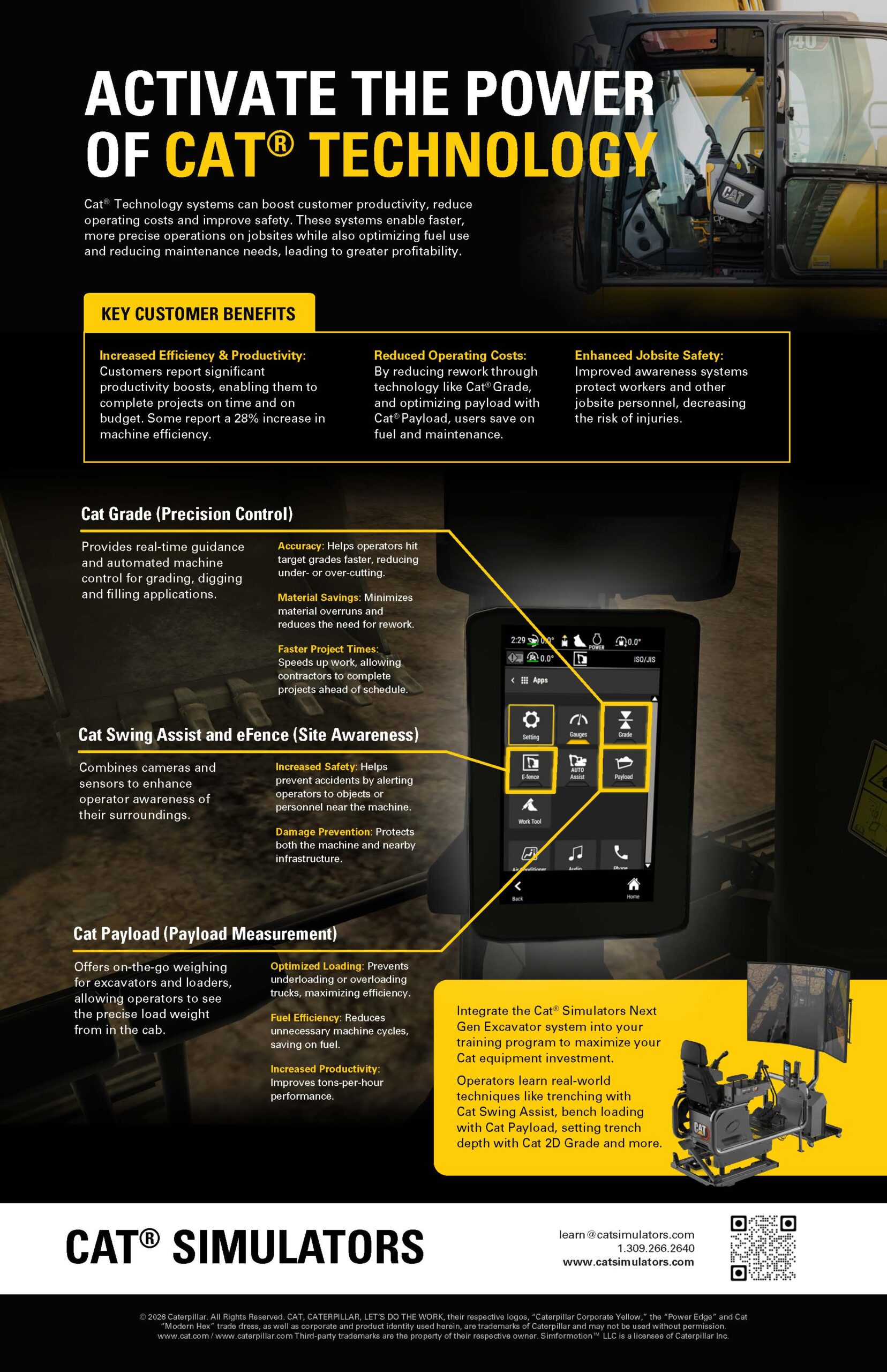 CatSimulators_Cat-Technology-Benefits_Infographic (1)
